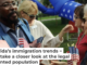 New U.S. citizens receive congratulations and flags following a naturalization ceremony in Winter Park, Fla. Photo by Paul Hennessy/NurPhoto via Getty Images